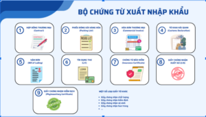 Bộ chứng từ xuất nhập khẩu