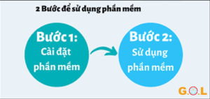 Cách sử dụng tính năng phần mềm CDS